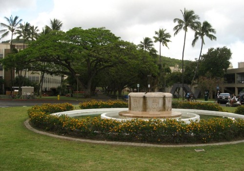 What is the Average Cost of Living for Students Attending the University of Hawaii?